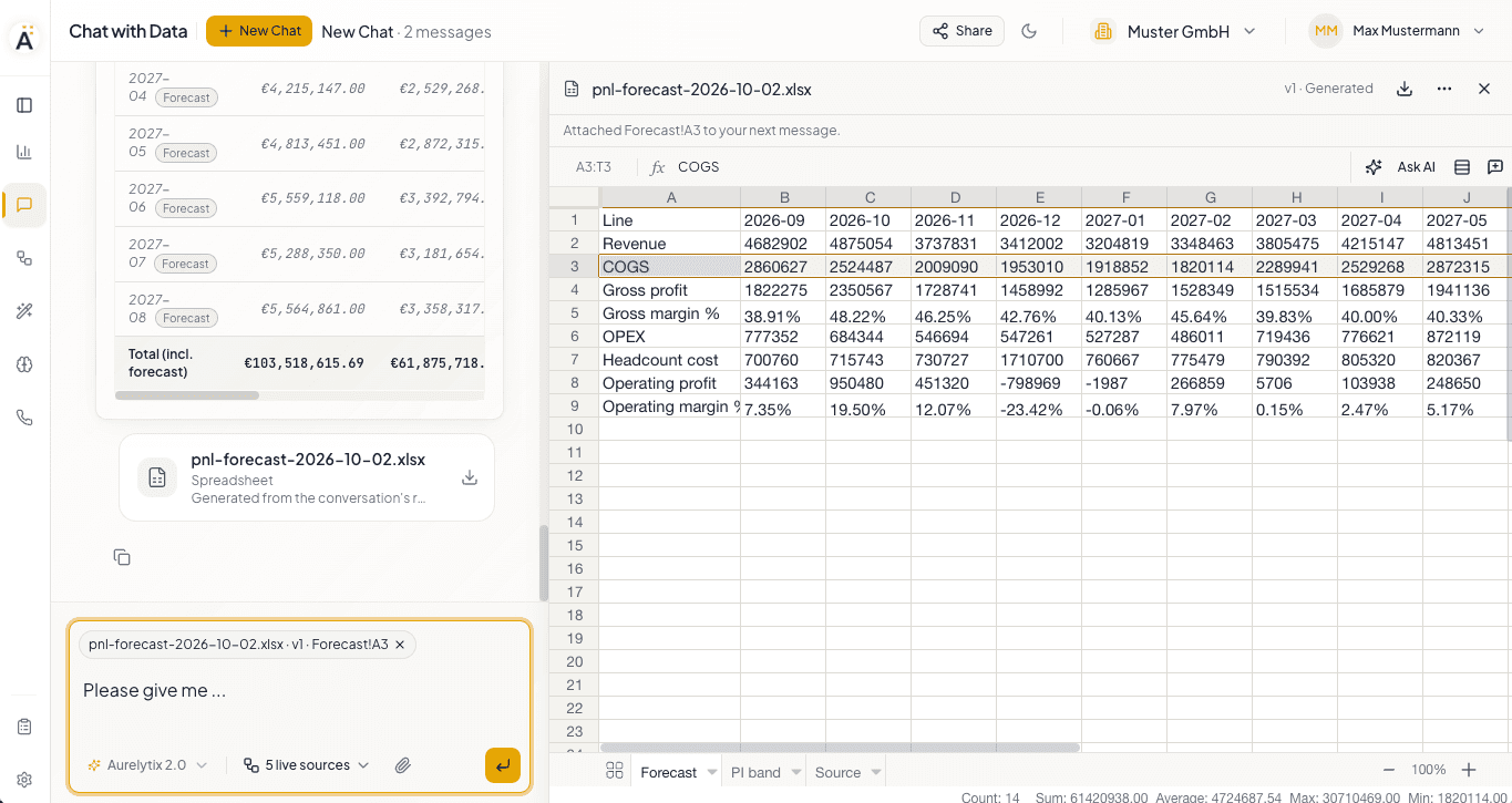 An Excel workbook open in the Aurelytix preview, with the COGS row selected and attached to the next question.