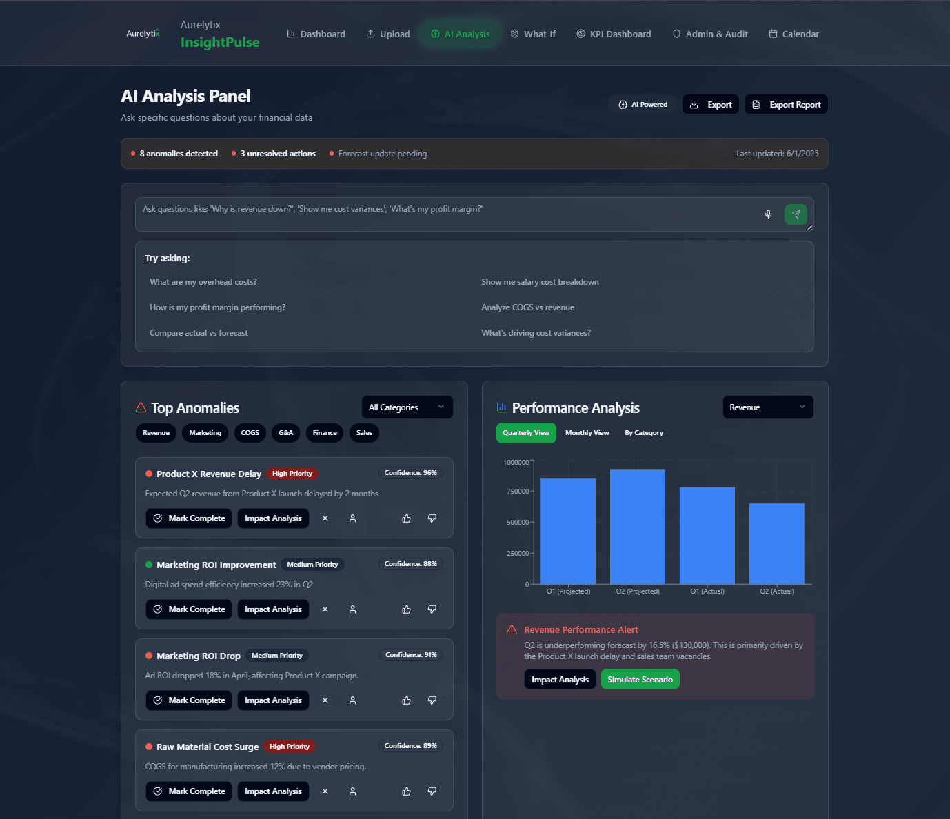 InsightPulse dashboard